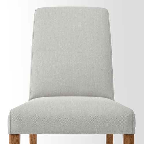 BERGMUND, chair. 6 of 8 open dialog