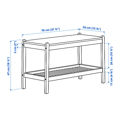 STEGESUND, bench. 4 of 4 open dialog