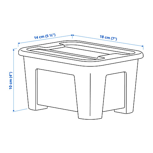SAMLA, box with lid. 7 of 7 open dialog