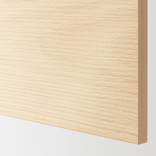 ASKERSUND cover panel