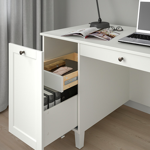 IDANÄS, desk. 5 of 9 open dialog