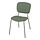 Select colour variation: VIHALS green / Tibbleby grey-green
