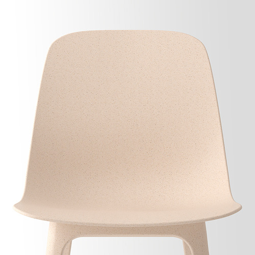 ODGER, chair. 5 of 8 open dialog