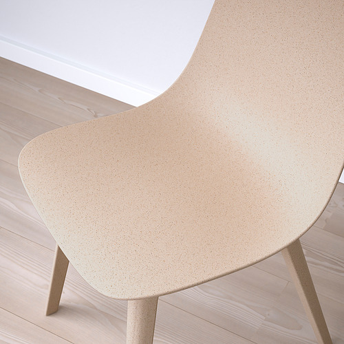 ODGER, chair. 6 of 8 open dialog