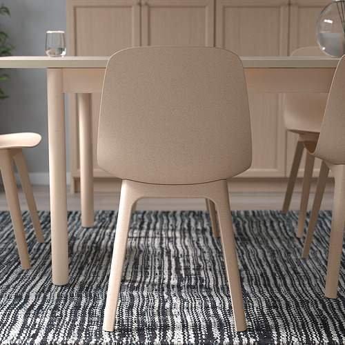 ODGER, chair. 3 of 8 open dialog