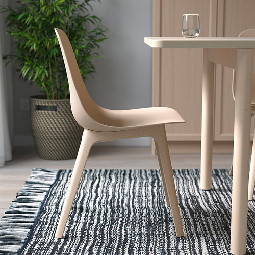 ODGER, chair. 2 of 8 open dialog