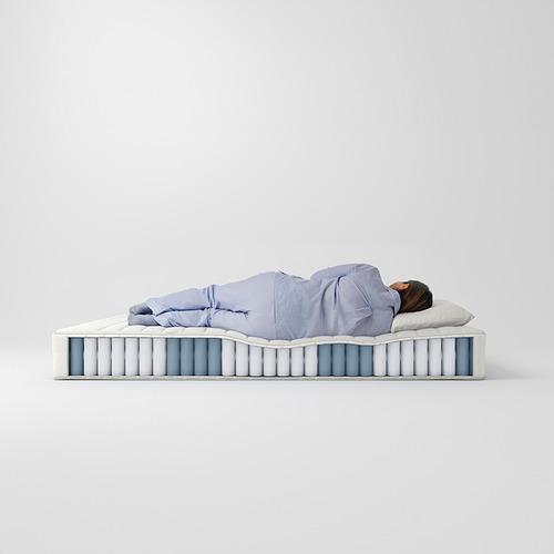 VALEVÅG, Hybrid mattress. 5 of 13 open dialog