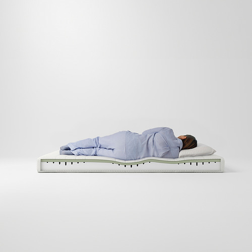 ÅSBYGDA, foam mattress. 5 of 9 open dialog