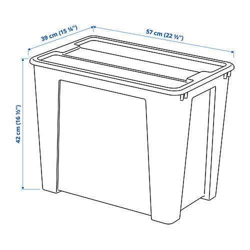 SAMLA, box with lid. 7 of 7 open dialog
