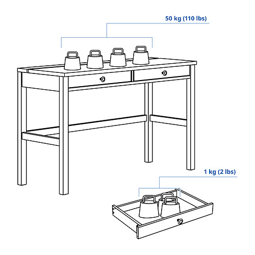 Ilustración con medidas del producto: HEMNES.