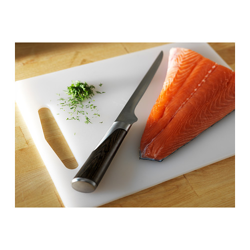 LEGITIM, cutting board. 3 of 4 open dialog