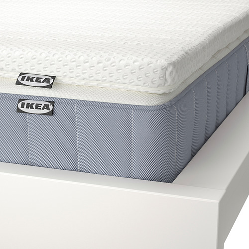 Expositor de colchones IKEA: blanco y azul, diseño de calidad, zonas de confort, transpirable, de apoyo.