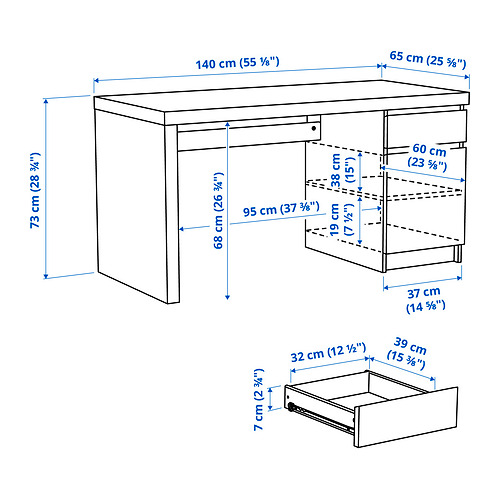 MALM, desk. 7 of 8 open dialog