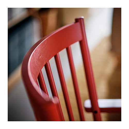 PERSBOL, armchair. 4 of 7 open dialog