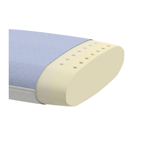 KVARNVEN, ergonomic pillow, side/back sleeper. 6 of 7 open dialog