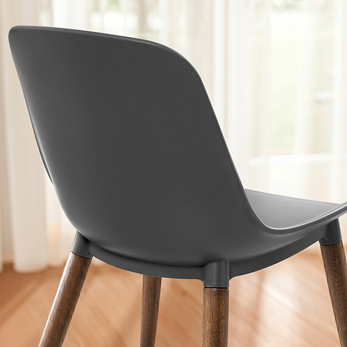 GRÖNSTA, chair. 4 of 6 open dialog