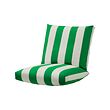 ÖNNESTAD juego de cojines para sillón 