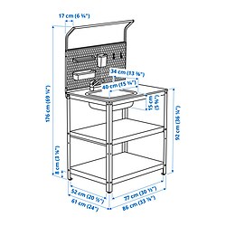 Ilustración de medidas - GRILLSKÄR armario fregadero con panel posterior
