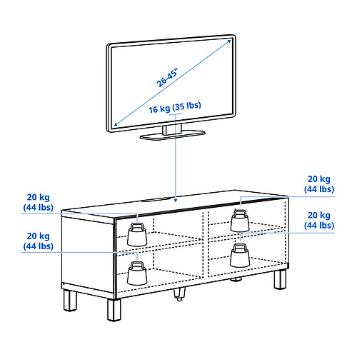 BESTÅ, TV bench with doors. 7 of 7 open dialog