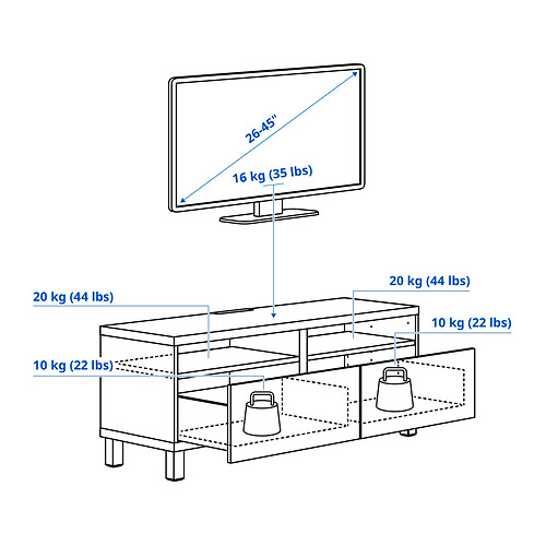 BESTÅ, TV bench with drawers. 10 of 11 open dialog
