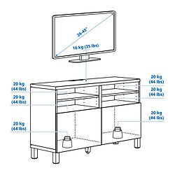 Ilustración de medidas - BESTÅ mueble para TV+puertas