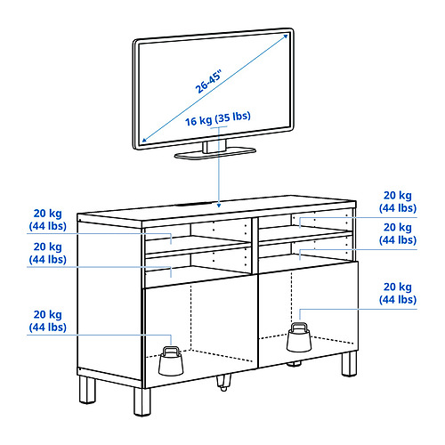 BESTÅ, mueble para TV+puertas. 6 de 6 abrir diálogo