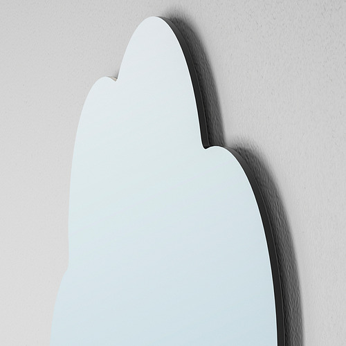 HOLMÖARNA, mirror. 5 of 5 open dialog