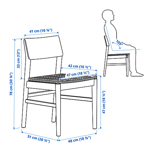 SKANSNÄS, chair. 6 of 6 open dialog