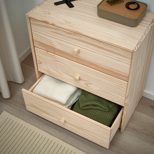 RAST, chest. 4 of 8 open dialog