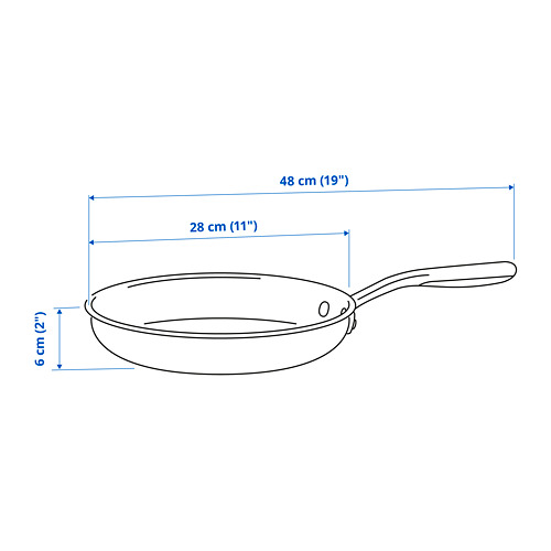 SENSUELL, frying pan. 7 of 7 open dialog