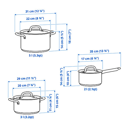IKEA 365+, cookware, set of 6. 7 of 7 open dialog