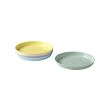 KALAS plate 