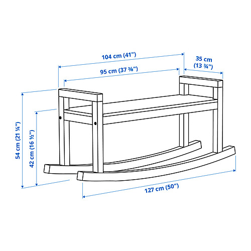 IKEA PS 2026, bench. 6 of 7 open dialog